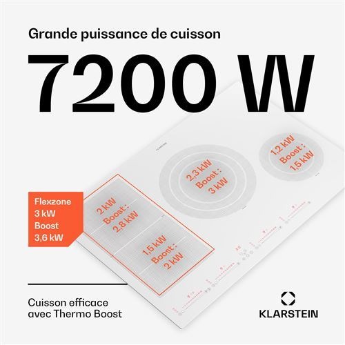 Plaque Induction Klarstein 72 cm 7200W 4 Feux Electrique Blanc – Image 2